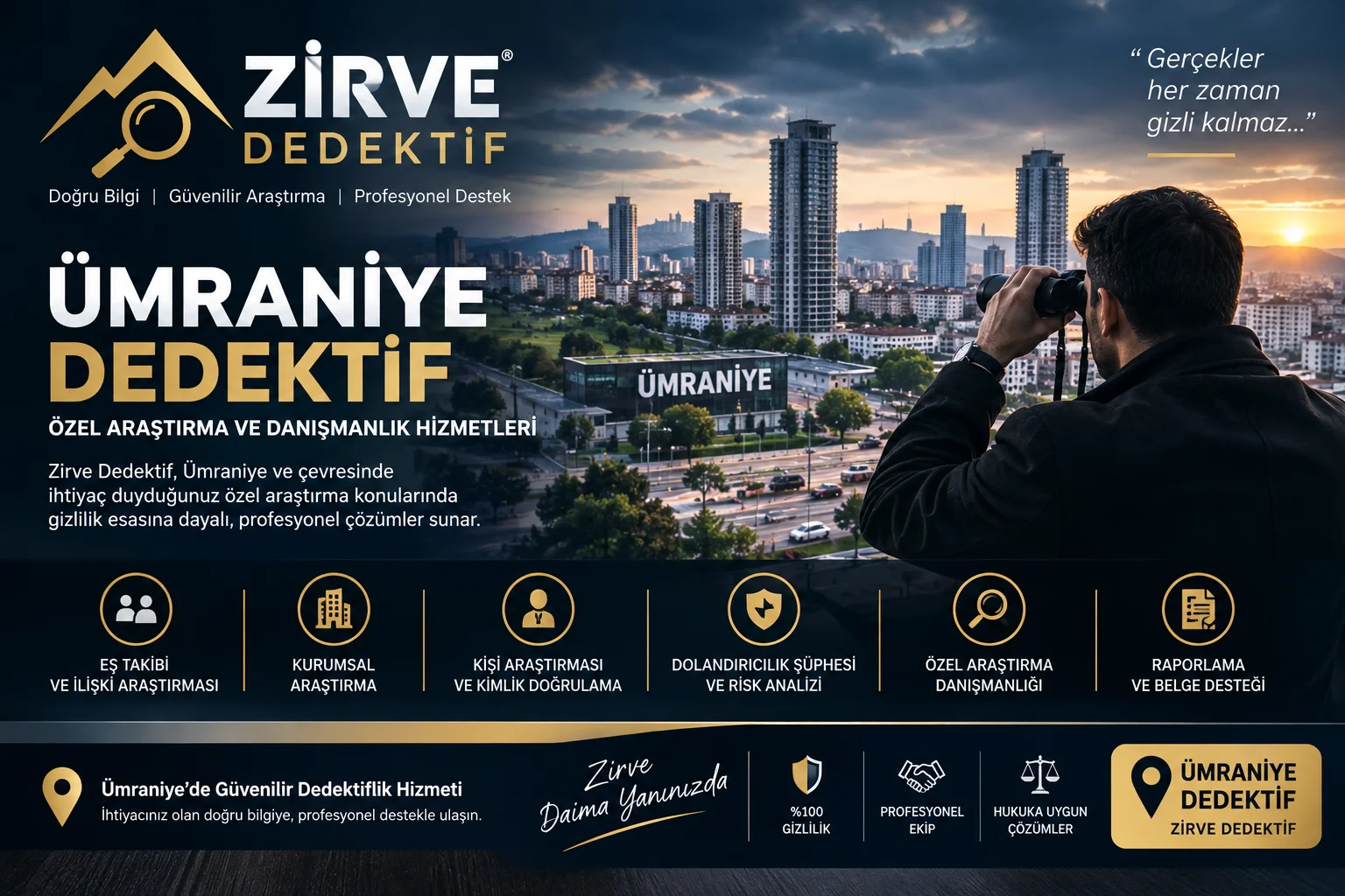 Ümraniye Ay Dedektiflik 7/24